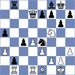 Mohammad - Feuerstack (chess.com INT, 2024)