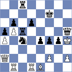 Samaganova - Nareks (chess.com INT, 2023)