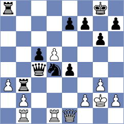 Levine - Rego (chess.com INT, 2023)