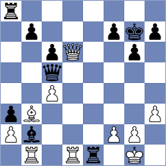 Lund - Hakobyan (Chess.com INT, 2020)