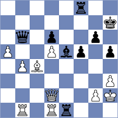 De Boer - Beerdsen (chess.com INT, 2024)