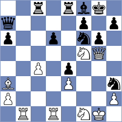 Jamshidi - Nitin (Chess.com INT, 2020)