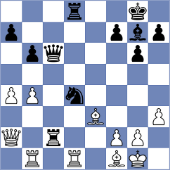 Kasparov - Kupper (Zuerich, 1988)