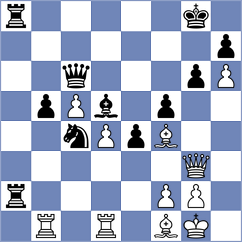 Freile Martin - Melillo (chess.com INT, 2024)