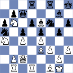 Derige Kane - Abramov (Chess.com INT, 2021)