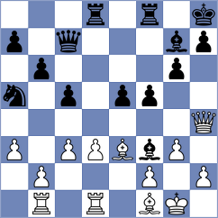 Sapis - Vakhlamov (chess.com INT, 2023)