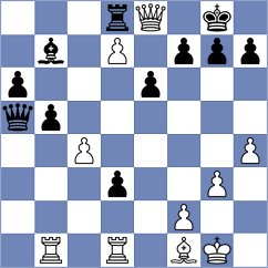 Bowden - Yushko (chess.com INT, 2023)
