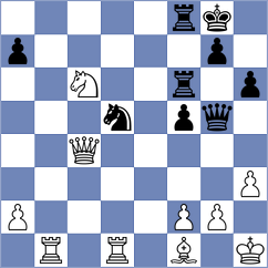Mirzoev - Koridze (chess.com INT, 2024)