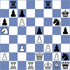 Blackman - Martinez Alcantara (Chess.com INT, 2020)