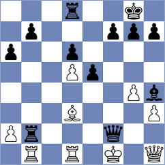Manon Og - Roque Sola (chess.com INT, 2022)