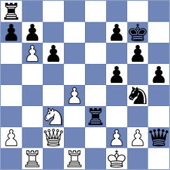 De Borba - Mikhailovsky (Chess.com INT, 2020)
