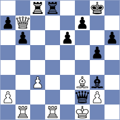 Ardila - Womacka (chess.com INT, 2024)
