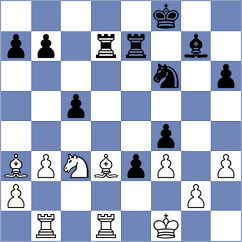 Cruz - Murugappan (chess.com INT, 2024)