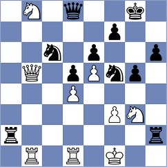 Hon - Myshakov (Chess.com INT, 2021)