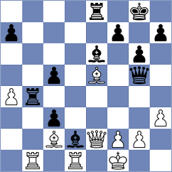 Eke - Erece (chess.com INT, 2023)