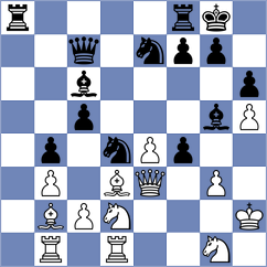 Sivakumar - Bulmaga (chess.com INT, 2024)