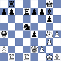 Swiatlowski - Filipovic (chess.com INT, 2024)