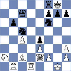 Sargsyan - Meyer (Chess.com INT, 2021)