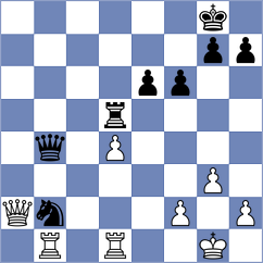 Mosesov - Biliy (Chess.com INT, 2020)