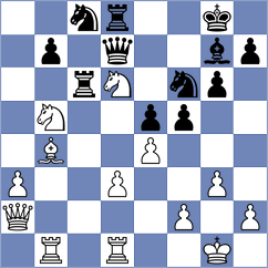 Tzoumbas - Kabadayi (Chess.com INT, 2020)