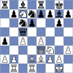 Korelskiy - Wimalasuriya (chess.com INT, 2023)