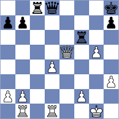 Schut - Leve (chess.com INT, 2024)
