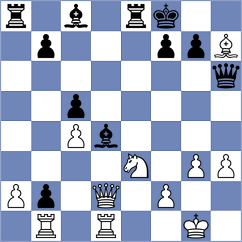 Nigmatov - Demchenko (chess.com INT, 2023)