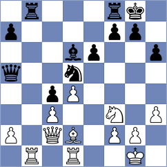 Jojua - Unuk (Chess.com INT, 2021)