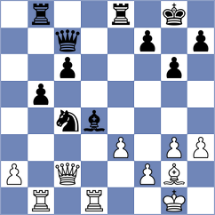 Martin Duque - Babikov (chess.com INT, 2023)