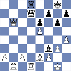 Troff - Adan Bermudez (chess.com INT, 2024)