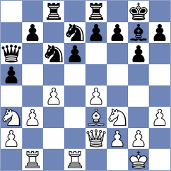 Boskovic - Peng (Chess.com INT, 2021)