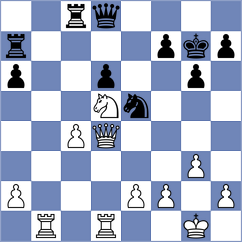 Sadhwani - Hua (Chess.com INT, 2020)