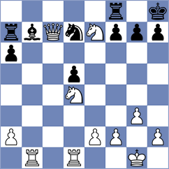 Buscar - Zavivaeva (chess.com INT, 2022)