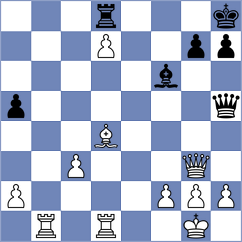 Grafil - Blanco Gramajo (Chess.com INT, 2021)