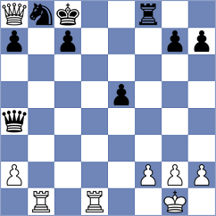Mosadeghpour - Prabhu (chess.com INT, 2022)