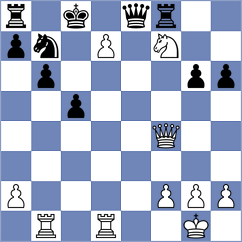 Kappeler - Piscicelli (chess.com INT, 2024)