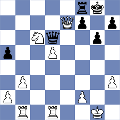 Orozco Aguilera - Cajamarca Gordillo (Chess.com INT, 2020)