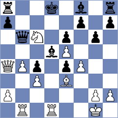 Bersamina - Migot (Chess.com INT, 2021)