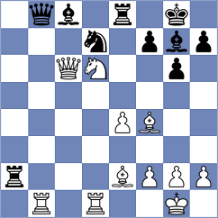 Filippova - Lopez Rueda (Chess.com INT, 2020)
