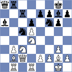 Ianovsky - Garic (chess.com INT, 2023)