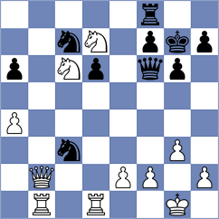 Aggelis - Gonzalez Castillo (chess.com INT, 2024)