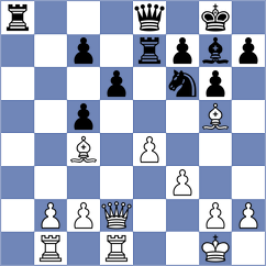 Djokic - Shirov (chess.com INT, 2024)
