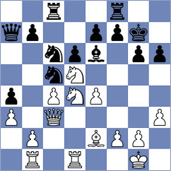 Pragnya H G - Korol (chess.com INT, 2024)