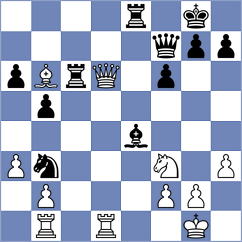 Budisavljevic - Duda (chess.com INT, 2024)