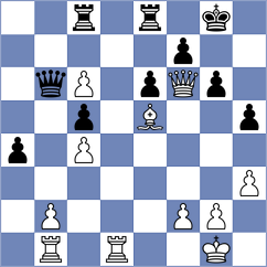 Kozakov - Demina (chess.com INT, 2023)