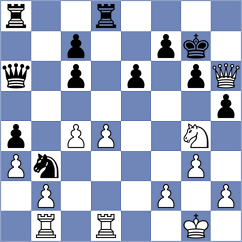 Munkhgal - Bogaudinov (chess.com INT, 2024)