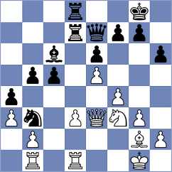 Benevides Demasi - Pacheco Lugo (chess.com INT, 2021)