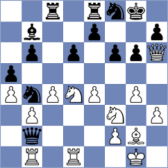 Leyva Rivera - Rendle (chess.com INT, 2023)