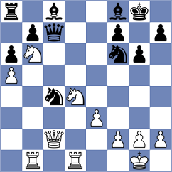 Llorente Zaro - Ljukin (chess.com INT, 2024)