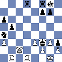 Sidorika - Lashkin (Chess.com INT, 2021)